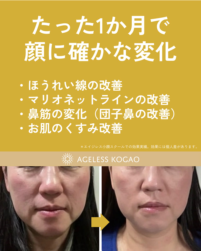 たった１か月で顔に確かな変化